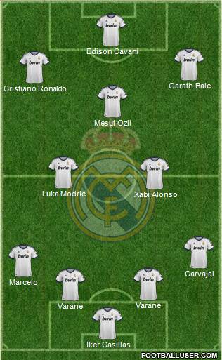 Real Madrid C.F. Formation 2013