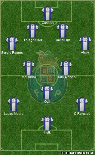 Futebol Clube do Porto - SAD Formation 2013