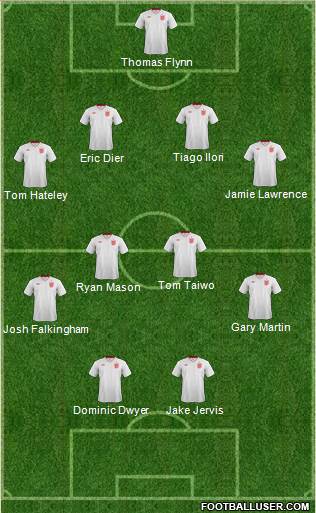 England Formation 2013