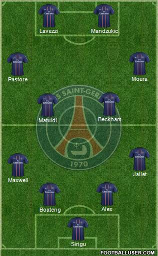 Paris Saint-Germain Formation 2013