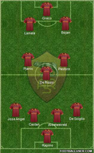 AS Roma Formation 2013