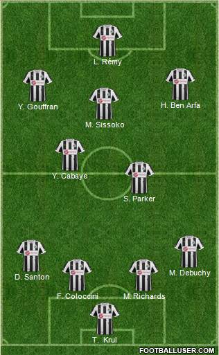 Newcastle United Formation 2013