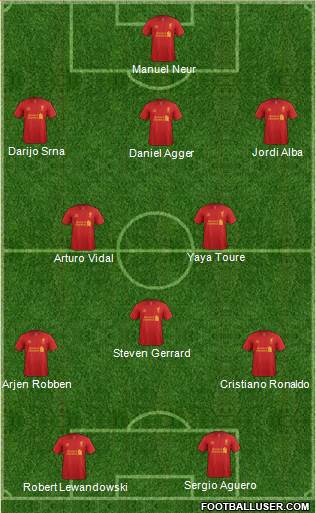 Liverpool Formation 2013