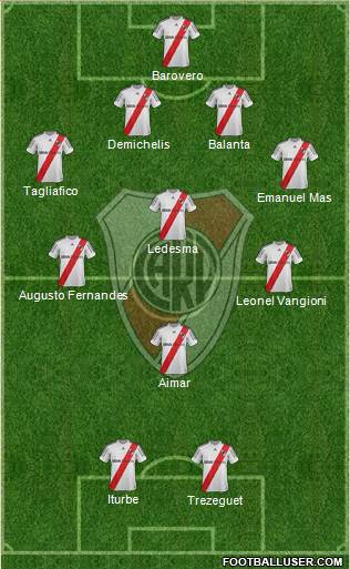 River Plate Formation 2013