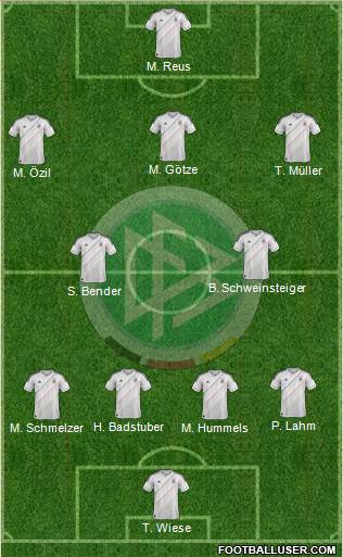 Germany Formation 2013