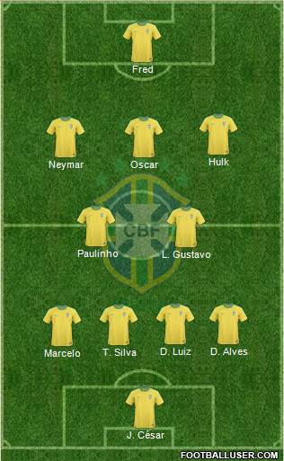 Brazil Formation 2013