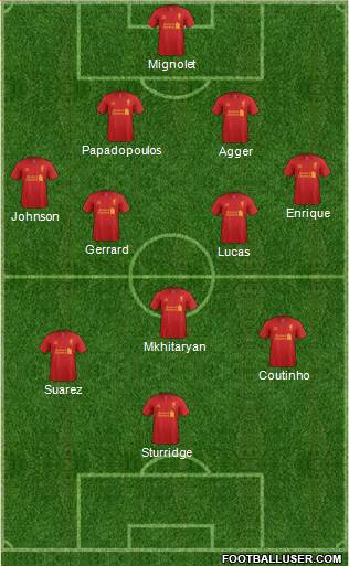 Liverpool Formation 2013