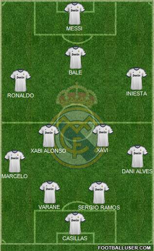 Real Madrid C.F. Formation 2013