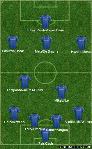 Chelsea Formation 2013