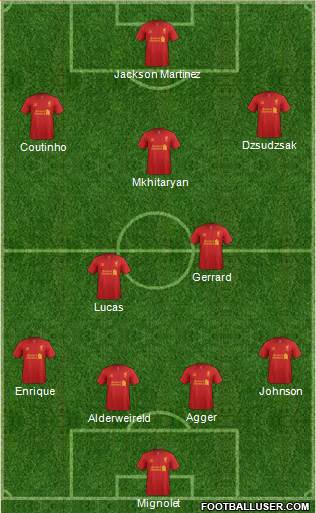 Liverpool Formation 2013