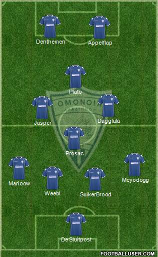 Omonoia Aradippou Formation 2013