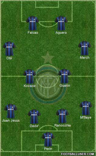 F.C. Internazionale Formation 2013