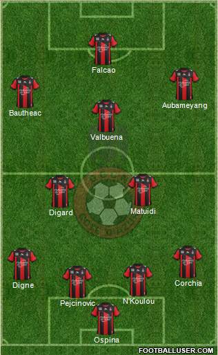 OGC Nice Côte d'Azur Formation 2013