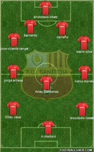 F.C. Santboiá Formation 2013