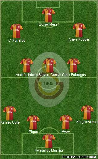 Galatasaray SK Formation 2013