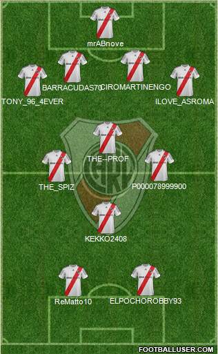 River Plate Formation 2013