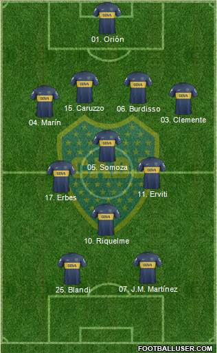 Boca Juniors Formation 2013