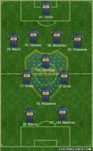 Boca Juniors Formation 2013