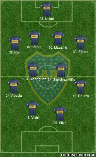Boca Juniors Formation 2013