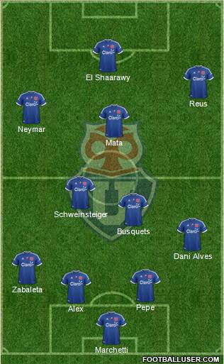 CF Universidad de Chile Formation 2013