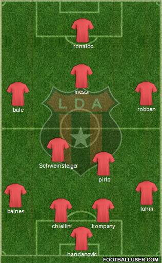 Liga Deportiva Alajuelense Formation 2013