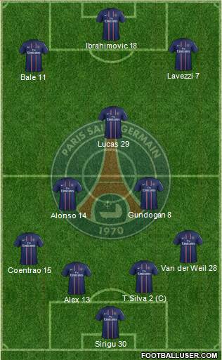 Paris Saint-Germain Formation 2013