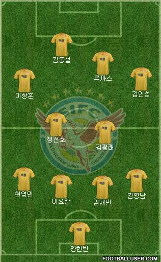 Seongnam Ilhwa Chunma Formation 2013