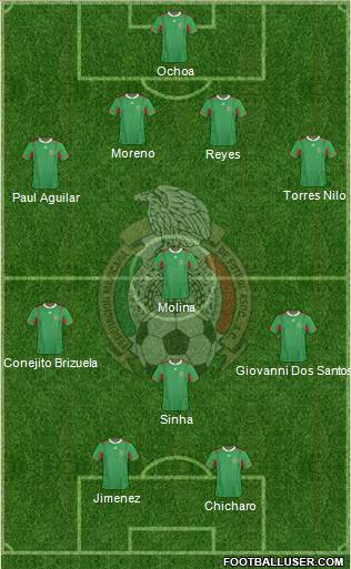 Mexico Formation 2013