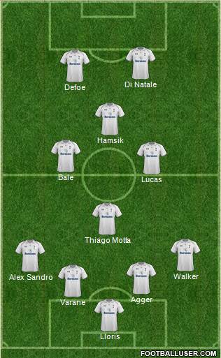 Tottenham Hotspur Formation 2013
