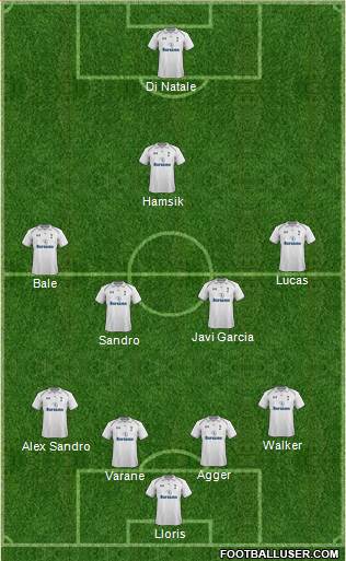 Tottenham Hotspur Formation 2013