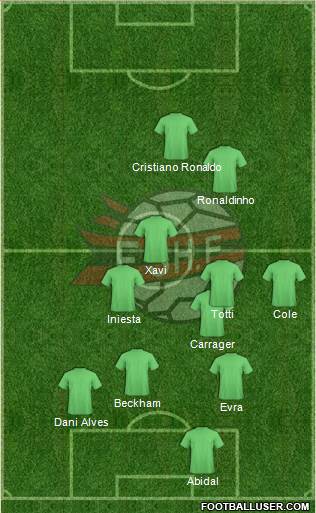 Albania Formation 2013