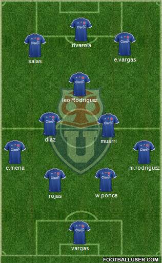 CF Universidad de Chile Formation 2013