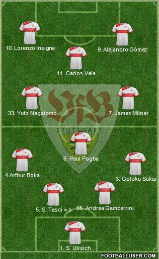 VfB Stuttgart Formation 2013