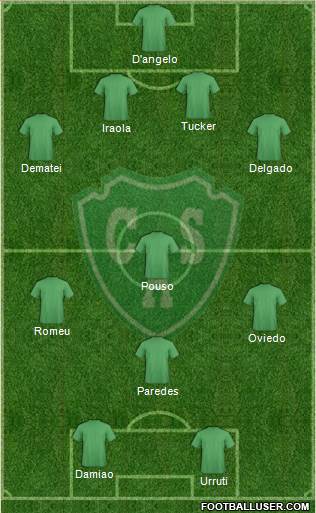 Sarmiento de Junín Formation 2013