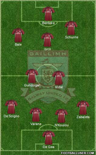 Galway United Formation 2013