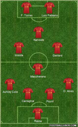 Liverpool Formation 2013
