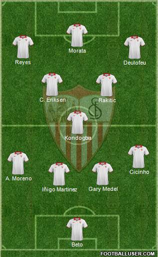 Sevilla F.C., S.A.D. Formation 2013