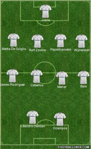 Tottenham Hotspur Formation 2013