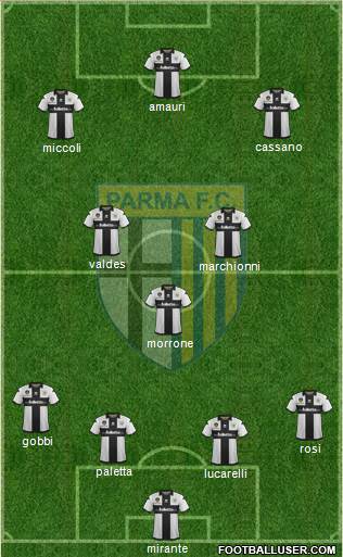 Parma Formation 2013