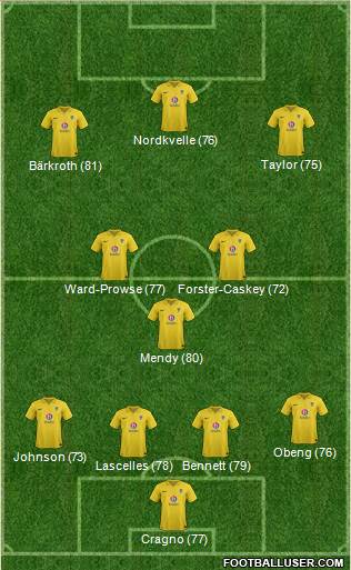 Oxford United Formation 2013