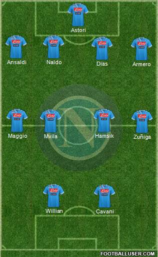 Napoli Formation 2013