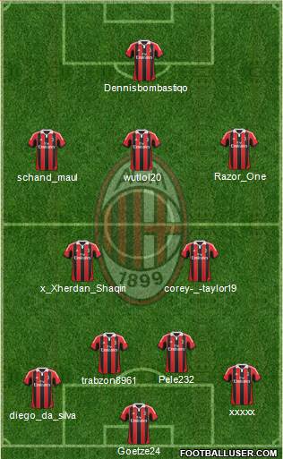 A.C. Milan Formation 2013