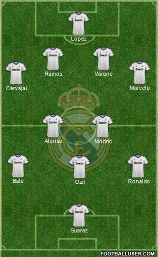 Real Madrid C.F. Formation 2013