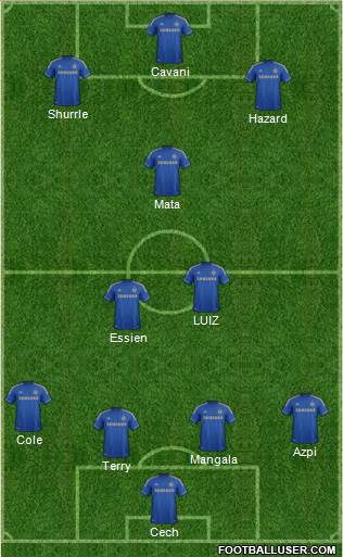 Chelsea Formation 2013