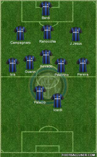 F.C. Internazionale Formation 2013