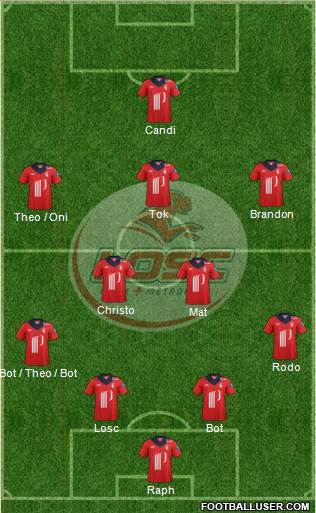 LOSC Lille Métropole Formation 2013
