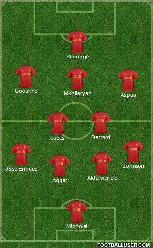 Liverpool Formation 2013
