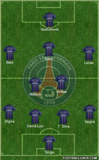Paris Saint-Germain Formation 2013