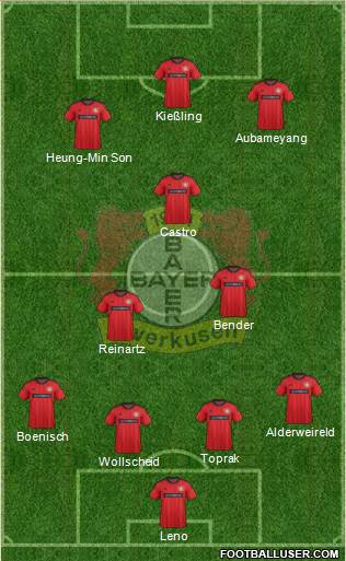 Bayer 04 Leverkusen Formation 2013