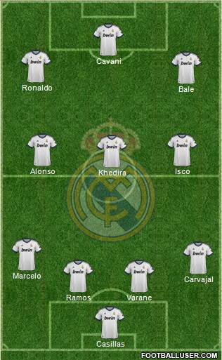 Real Madrid C.F. Formation 2013